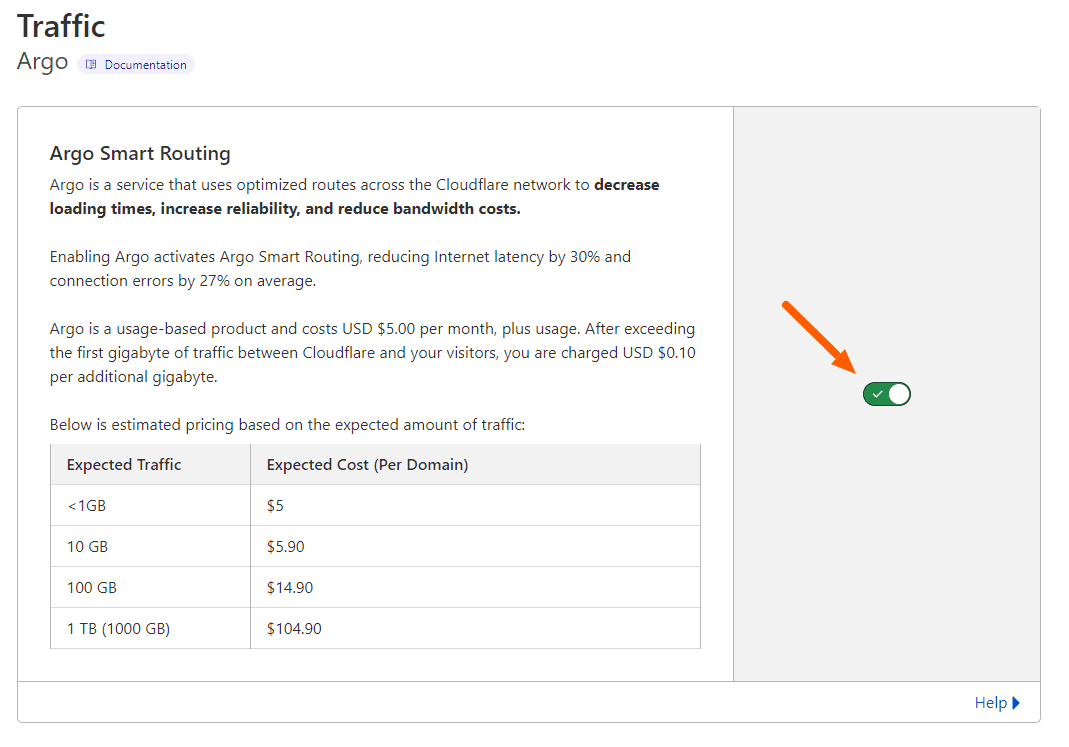 Cloudflare Argo Cloudflare Argo