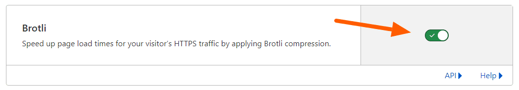 Cloudflare Broli configuration Cloudflare Broli configuration